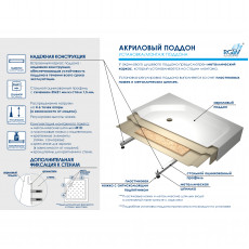 Душевой поддон квадратный RGW B/CL-S  900x900