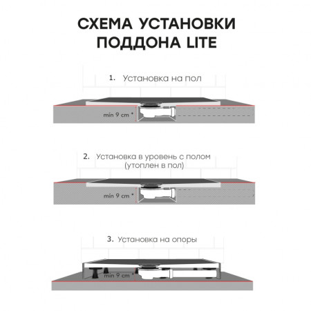 Душевой поддон угловой белый 1237477SH композиный материал 800х800х30 Lite Starohome