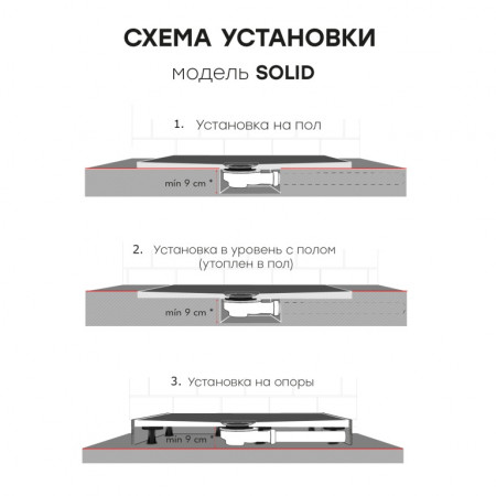Душевой поддон серый матовый 1237830SH искусственный камень 900х800х24 Solid Starohome Душевой поддон серый матовый 1237830SH искусственный камень 900х800х24 Solid Starohome