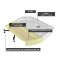 Душевая кабина EM5011LED