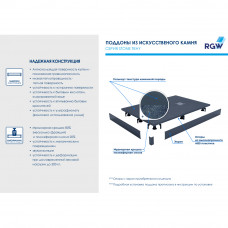 Душевой поддон прямоугольный RGW ST-B Черный  900x1200
