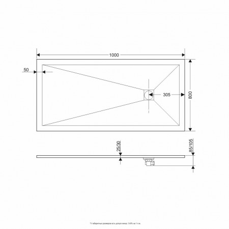 Душевой поддон прямоугольный RGW ST-Be 800x1000 Душевой поддон прямоугольный RGW ST-Be 800x1000