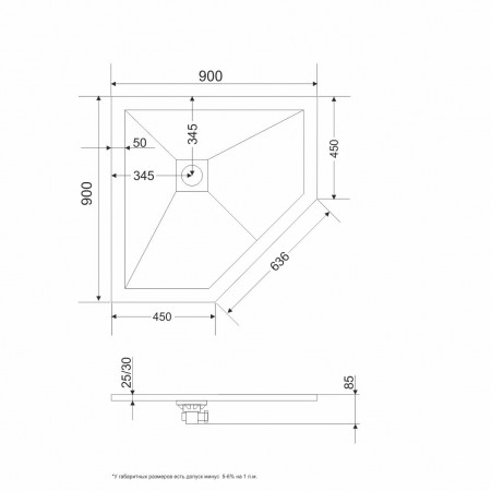 Душевой поддон трапеция RGW ST/T-De Пустыня 900x900 Душевой поддон трапеция RGW ST/T-De Пустыня 900x900
