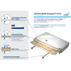 Душевой поддон полукруглый RGW STYLE P  1000x1000