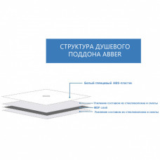 Душевой поддон ABBER AD3C129AP 120х90 прямоугольный, ABS-пластик, белый
