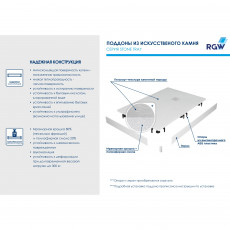 Душевой поддон асимметричный RGW ST/AR-W Белый  900x1200