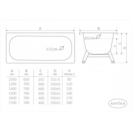 Ванна стальная ANTIKA 1500*700*400мм Ванна стальная ANTIKA 1500*700*400мм