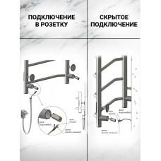 Полотенцесушитель электр. ТРУГОР 600*500 ПЭК СП 20 КВ ВГП ОРУЖЕЙНАЯ СТАЛЬ